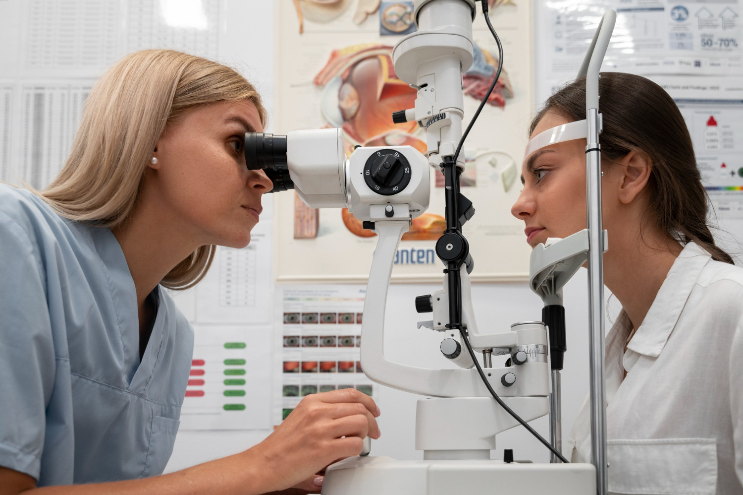 Advanced Keratoconus Treatment in Dubai | Spanish Eye Clinic
